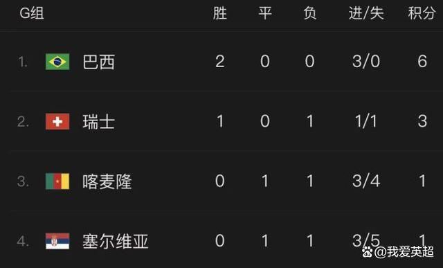 【双方首发以及换人信息】国米首发：1-索默、31-比塞克、15-阿切尔比、95-巴斯托尼、36-达米安、23-巴雷拉（70'' 16-弗拉泰西）、20-恰尔汗奥卢（89'' 21-阿斯拉尼）、22-姆希塔良、32迪马尔科（70'' 30-奥古斯托）、9-图拉姆（78'' 8-阿瑙托维奇）、10-劳塔罗（89'' 14-克拉森）国米替补：12-迪詹纳罗、77-奥德罗、5-森西、28-帕瓦尔、42-阿戈梅、44-斯塔比莱拉齐奥首发：94-普罗维德尔、29-拉扎里、19-卡萨勒、34-吉拉、77-马鲁西奇、8-贡多齐、69-罗维拉（74'' 32-卡塔尔迪）、8-镰田大地（65'' 10-阿尔贝托）、7-费利佩-安德森（80'' 19-瓦伦丁）、17-因莫比莱、20-扎卡尼（74'' 9-佩德罗）拉齐奥替补：33-塞佩、35-曼达斯、3-卢卡-佩莱格里尼、4-帕特里克、23-希伊萨、46-鲁杰里、5-贝西诺、26-巴西奇